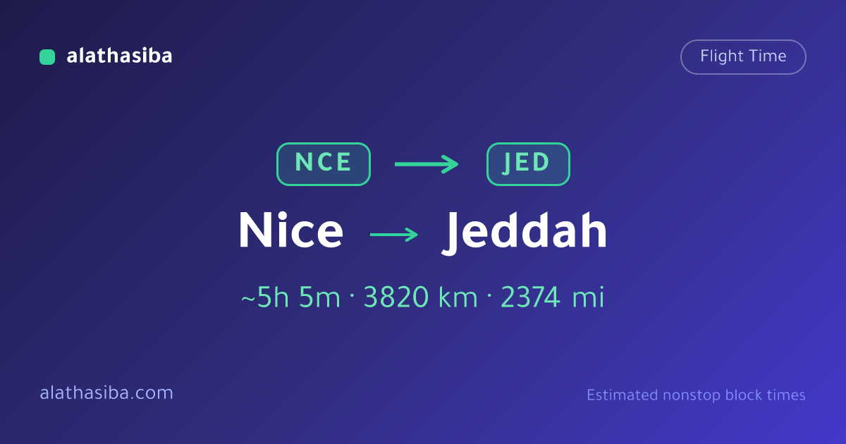 Nice to Jeddah Flight & Arrival | Alathasiba Calculators