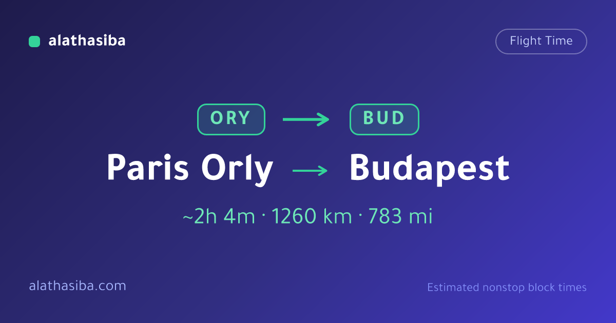 Paris Orly → Budapest Flight Time, | Alathasiba Calculators