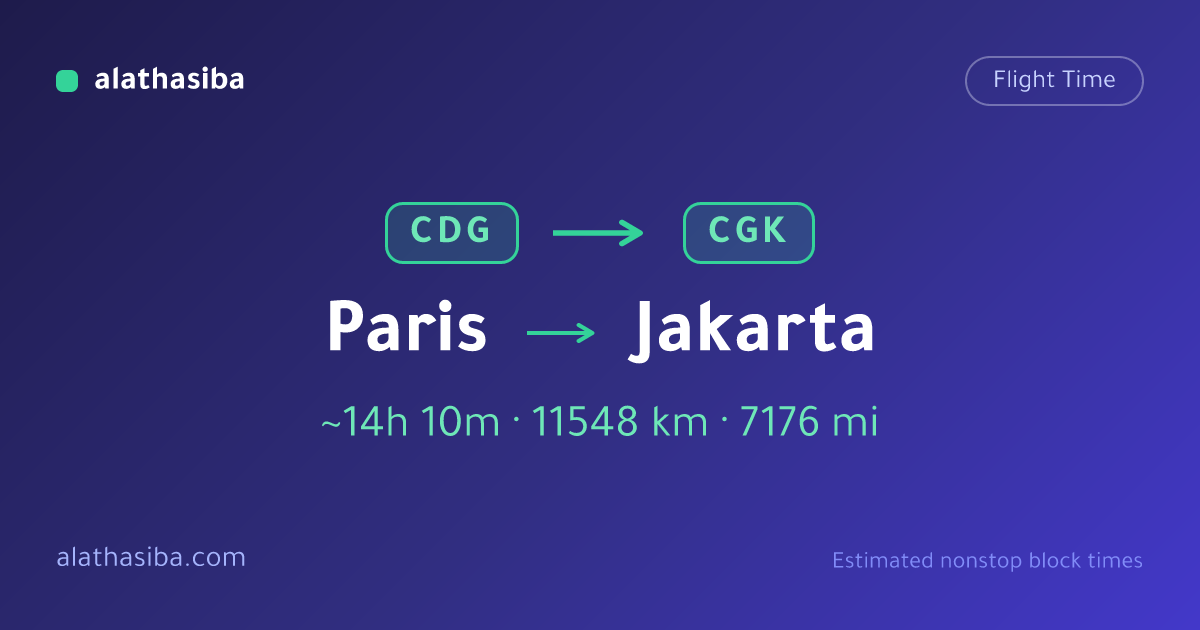 Vol Paris–Jakarta | Alathasiba Calculators
